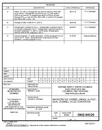 MIL DSCC 5962-98529D PDF