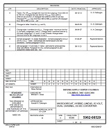 MIL DSCC 5962-98529E PDF