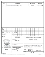 MIL DSCC 5962-98530A PDF