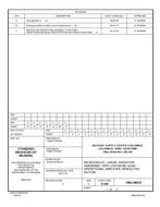 MIL DSCC 5962-98533C PDF