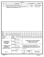 MIL DSCC 5962-98534B PDF
