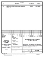 MIL DSCC 5962-98540B PDF