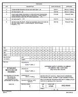 MIL DSCC 5962-98580E PDF