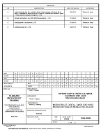 MIL DSCC 5962-98583D PDF MIL DSCC 5962-98583D PDF