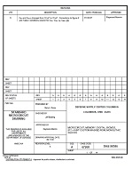 MIL DSCC 5962-98586A PDF