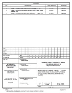 MIL DSCC 5962-98588C PDF