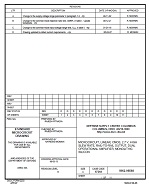 MIL DSCC 5962-98588D PDF