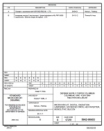 MIL DSCC 5962-98603B PDF