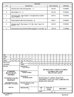 MIL DSCC 5962-98613F PDF