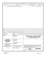 MIL DSCC 5962-98615A PDF