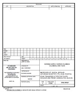 MIL DSCC 5962-98627 PDF
