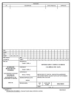 MIL DSCC 5962-98635 PDF