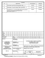 MIL DSCC 5962-98636C PDF MIL DSCC 5962-98636C PDF