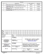 MIL DSCC 5962-98637D PDF