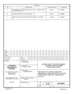 MIL DSCC 5962-98639C PDF