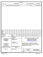 MIL DSCC 5962-98643A PDF