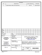 MIL DSCC 5962-98650A PDF