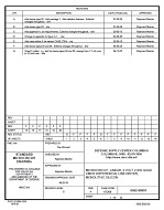 MIL DSCC 5962-98651G PDF