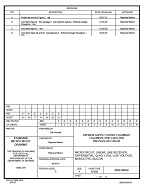 MIL DSCC 5962-98652D PDF