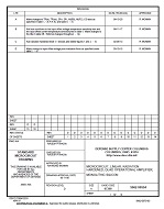 MIL DSCC 5962-99504D PDF