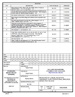 MIL DSCC 5962-99504E PDF