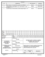 MIL DSCC 5962-99511C PDF