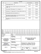 MIL DSCC 5962-99517G PDF