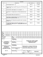 MIL DSCC 5962-99517H PDF