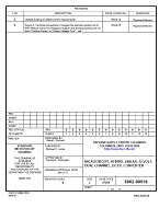 MIL DSCC 5962-99518B PDF