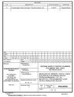 MIL DSCC 5962-99520A PDF MIL DSCC 5962-99520A PDF