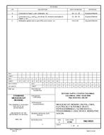 MIL DSCC 5962-99525C PDF