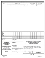 MIL DSCC 5962-99532A PDF