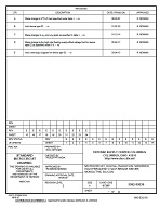 MIL DSCC 5962-99536E PDF