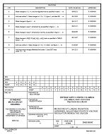MIL DSCC 5962-99547H PDF MIL DSCC 5962-99547H PDF