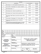 MIL DSCC 5962-99547J PDF