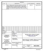 MIL DSCC 5962-99556A PDF