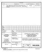 MIL DSCC 5962-99566A PDF