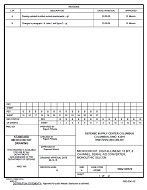 MIL DSCC 5962-99570B PDF