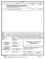 MIL DSCC 5962-99577B PDF