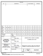 MIL DSCC 5962-99581 PDF