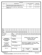 MIL DSCC 5962-99586B PDF