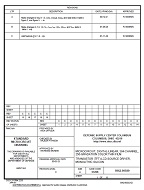MIL DSCC 5962-99589C PDF