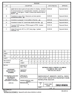 MIL DSCC 5962-99606F PDF