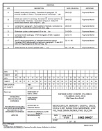MIL DSCC 5962-99607G PDF MIL DSCC 5962-99607G PDF