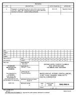 MIL DSCC 5962-99610A PDF