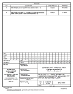 MIL DSCC 5962-99617B PDF