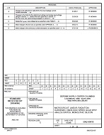 MIL DSCC 5962-99618E PDF