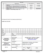 MIL DSCC 77010G PDF