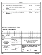 MIL DSCC 77020E PDF