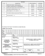 MIL DSCC 78020T PDF